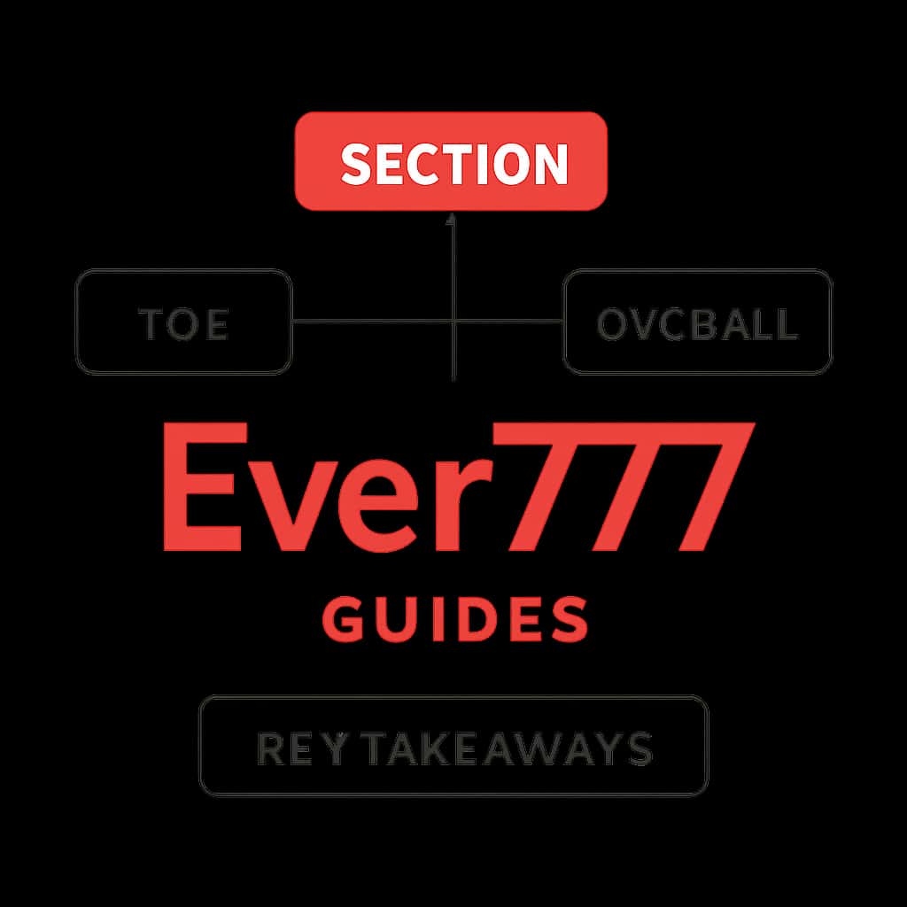 An educational diagram related to Ever777 Guides.